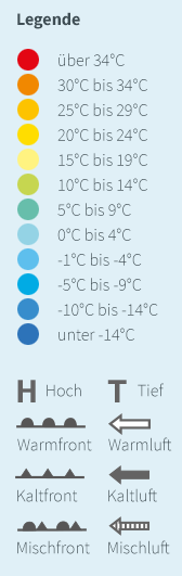 Legende zur Großwetterlagenkarte