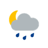 örtlich Regenschauer