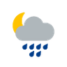 Regenschauer