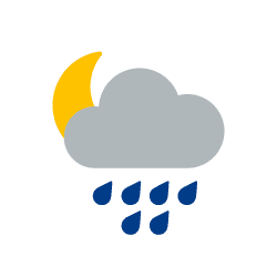 Nacht: Regenschauer