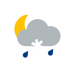 Nacht: Schneeregenschauer